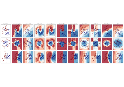 ../_images/plot_classifier_comparison.png