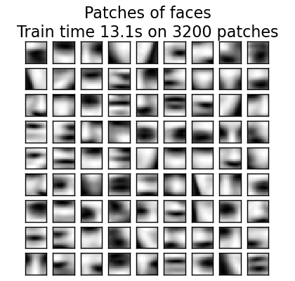 ../_images/plot_dict_face_patches_0011.png