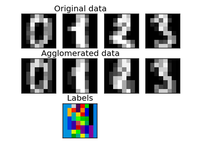 ../_images/plot_digits_agglomeration.png