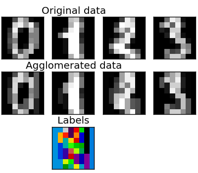 ../../_images/plot_digits_agglomeration_001.png