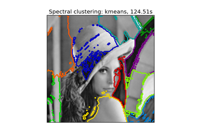 ../_images/plot_lena_segmentation.png