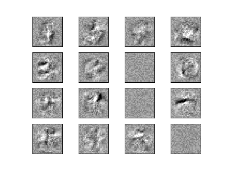 ../../_images/plot_mnist_filters_001.png