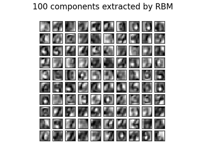 ../_images/plot_rbm_logistic_classification.png