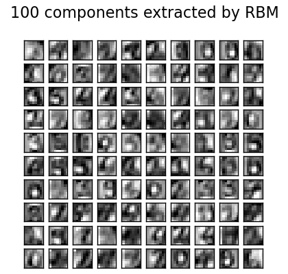 ../../_images/plot_rbm_logistic_classification_001.png