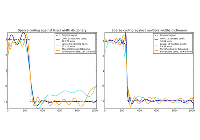 ../_images/plot_sparse_coding.png