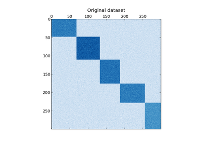 ../_images/plot_spectral_coclustering.png