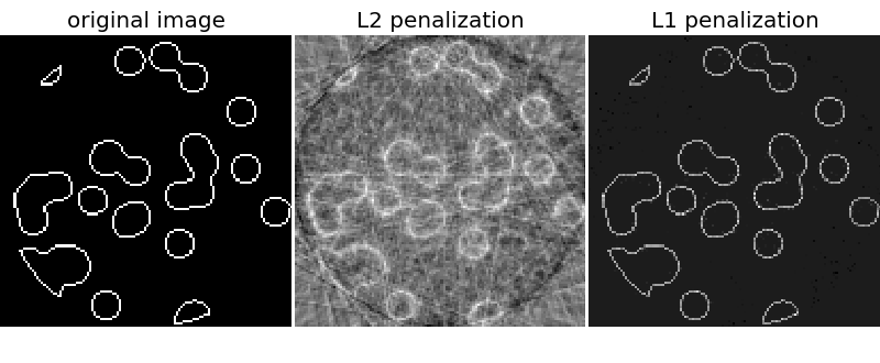 ../../_images/plot_tomography_l1_reconstruction_001.png